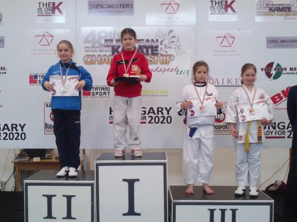 2013. WKF Magyar Bajnokság